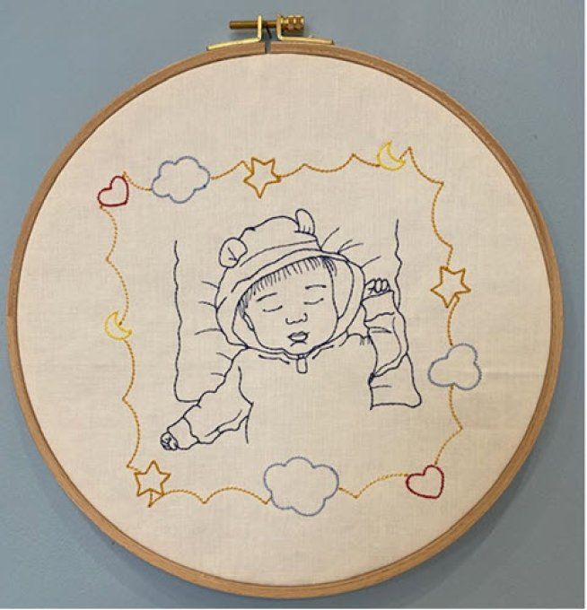 Les bébés endormis