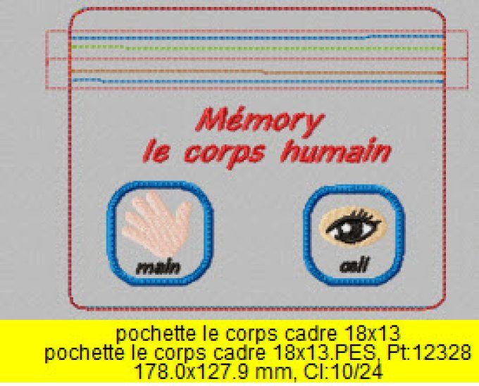 Pochette mémory : Le corps